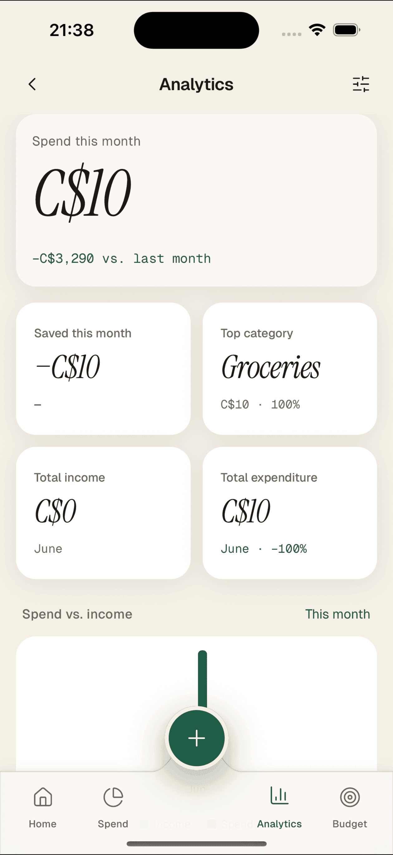 Targaet analytics on iPhone